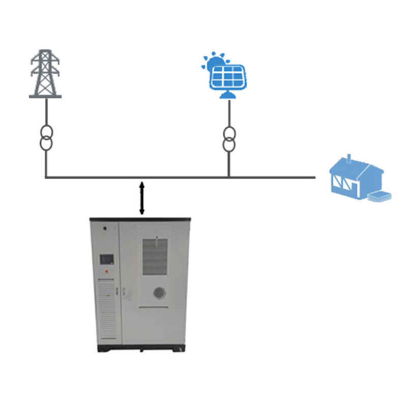 Sistema de almacenamiento de energía industrial 100KW 215KWH En red Sistema solar Cumplimiento de las normas CE