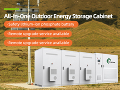 gabinete de la prenda impermeable ESS del gabinete de almacenamiento de energía de 30W 60kW con el litio Ion Phosphate Battery